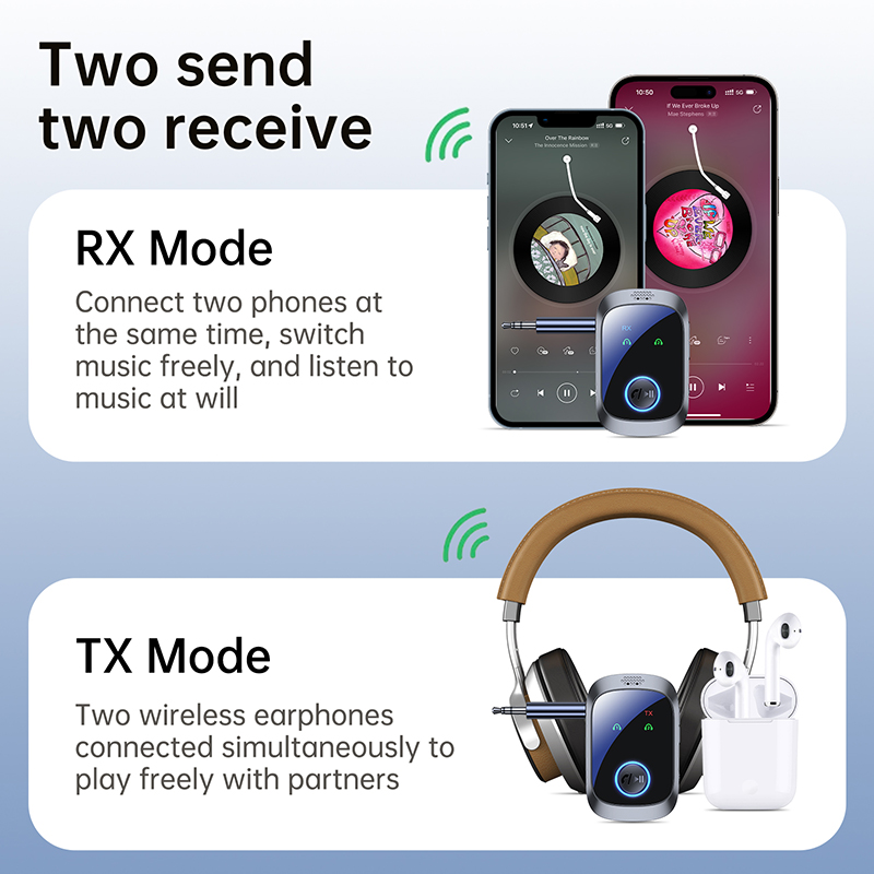 2-in-1 Bluetooth 5.4 Audio Rec - Audio Hd Music recension och pris