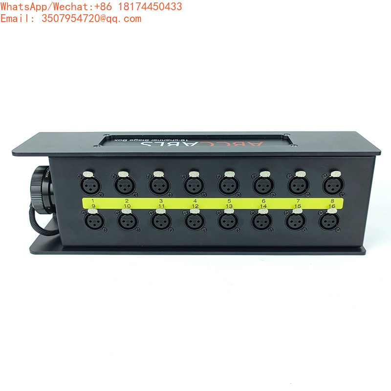 16-channel 54-core Audio Distr - Audio Music Distribution recension och pris