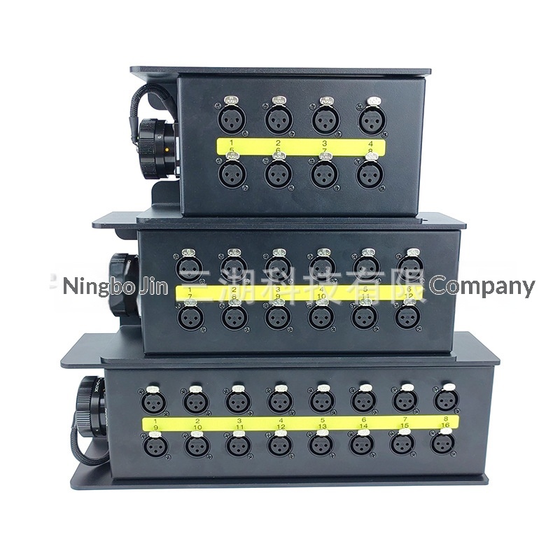 16-channel 54-core Audio Distr - Audio Music Distribution recension och pris