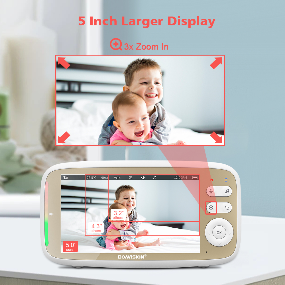 VB803 Baby Monitor 5 Inch 720P - Audio Music To Video recension och pris