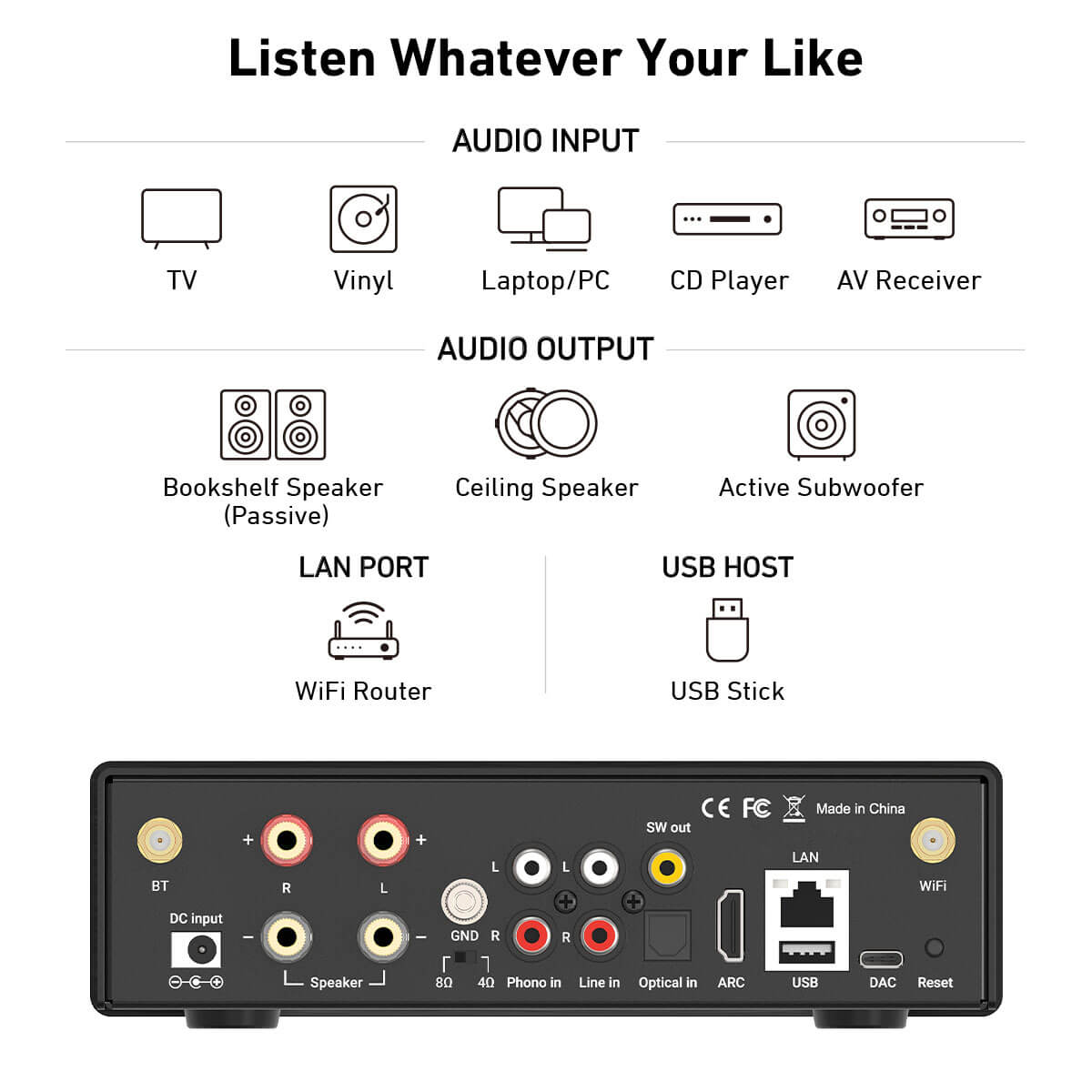 50Wx2 Wireless AirPlay2 HDMI A - Audio Music Google recension och pris