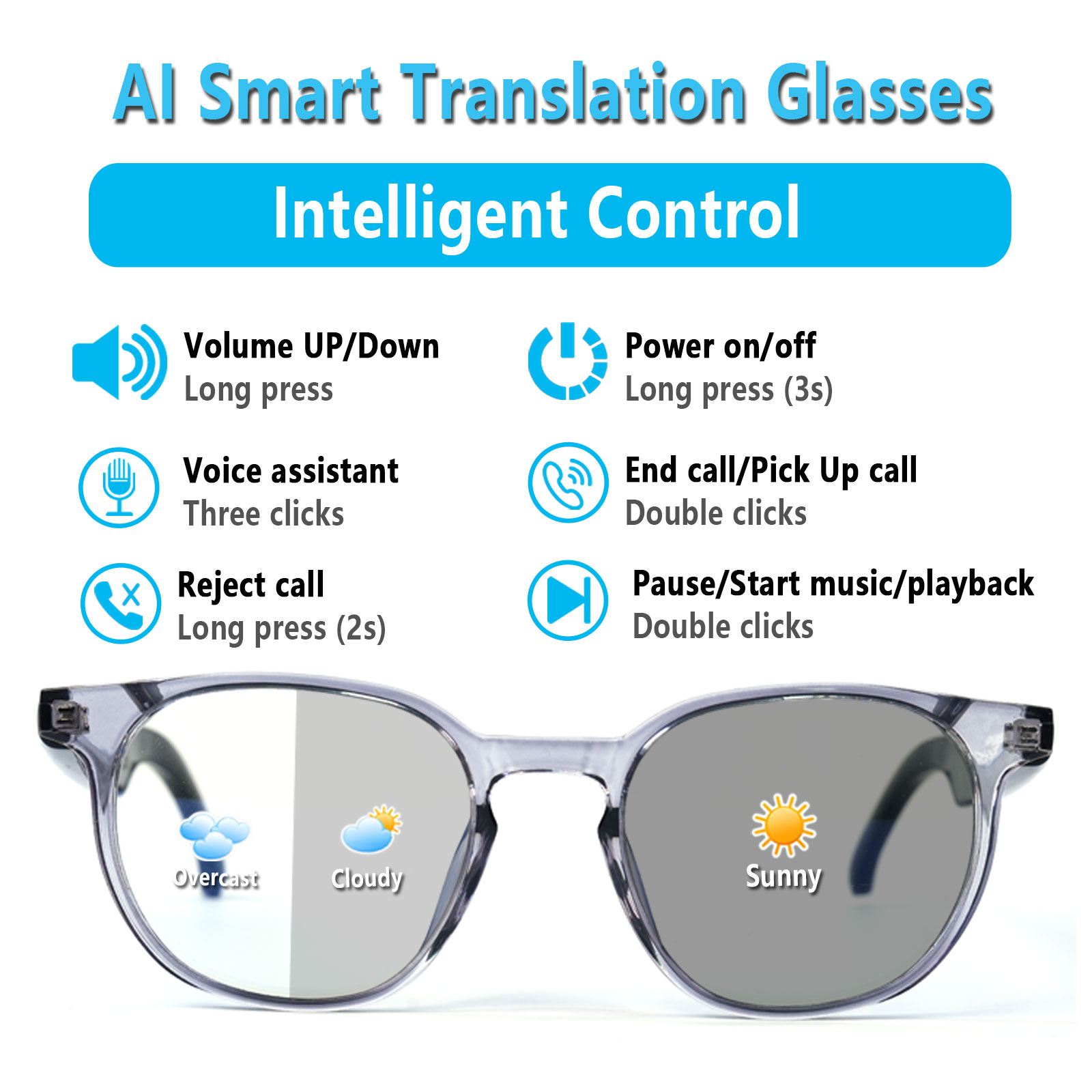 Smart Audio Glasses, Real-Time - Audio Music App recension och pris