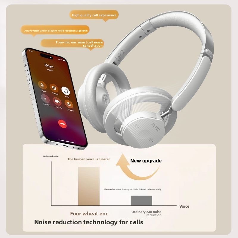 HP06 AI Real Time Translation  - Audio Music Google recension och pris