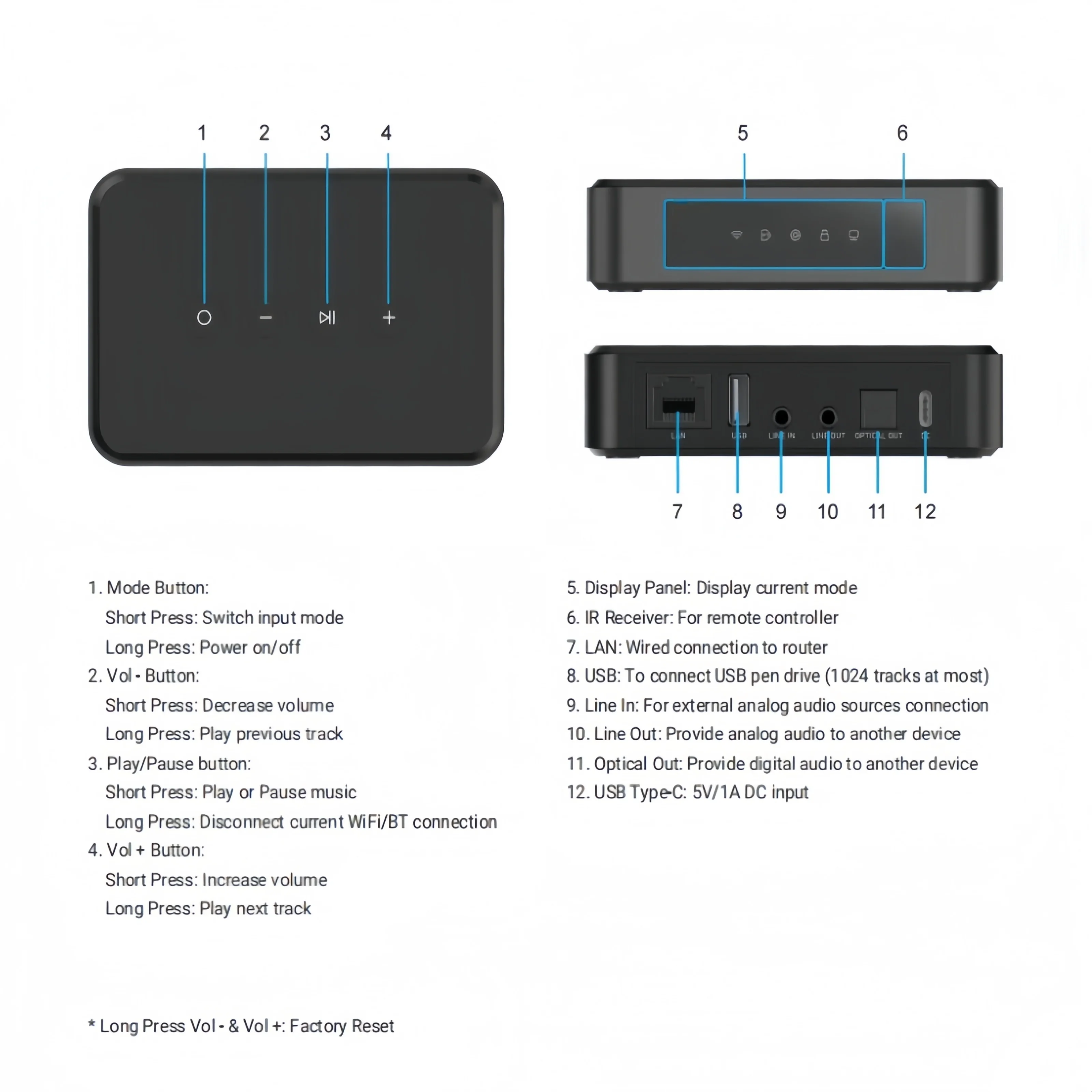 Arylic LP10 Wireless Music Str - Audio Music Google recension och pris